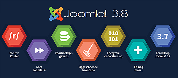 Joomla 3.8 update Noordoost.nl Heerenveen