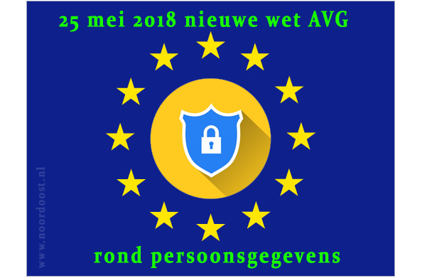 25 mei 2018 nieuwe wetgeving rond gegevensbescherming AVG